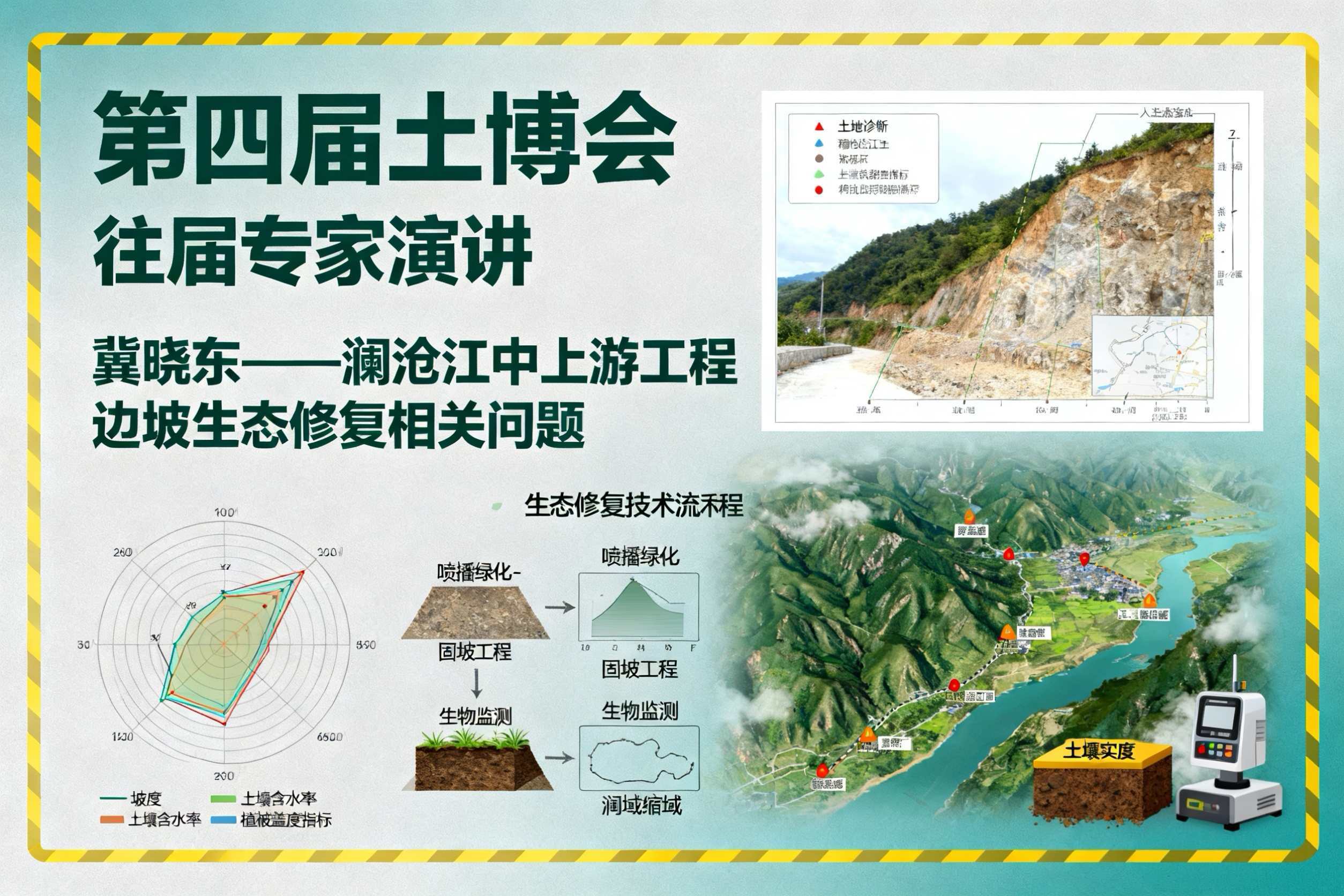 冀晓东 | 澜沧江中上游工程边坡生态修复相关问题