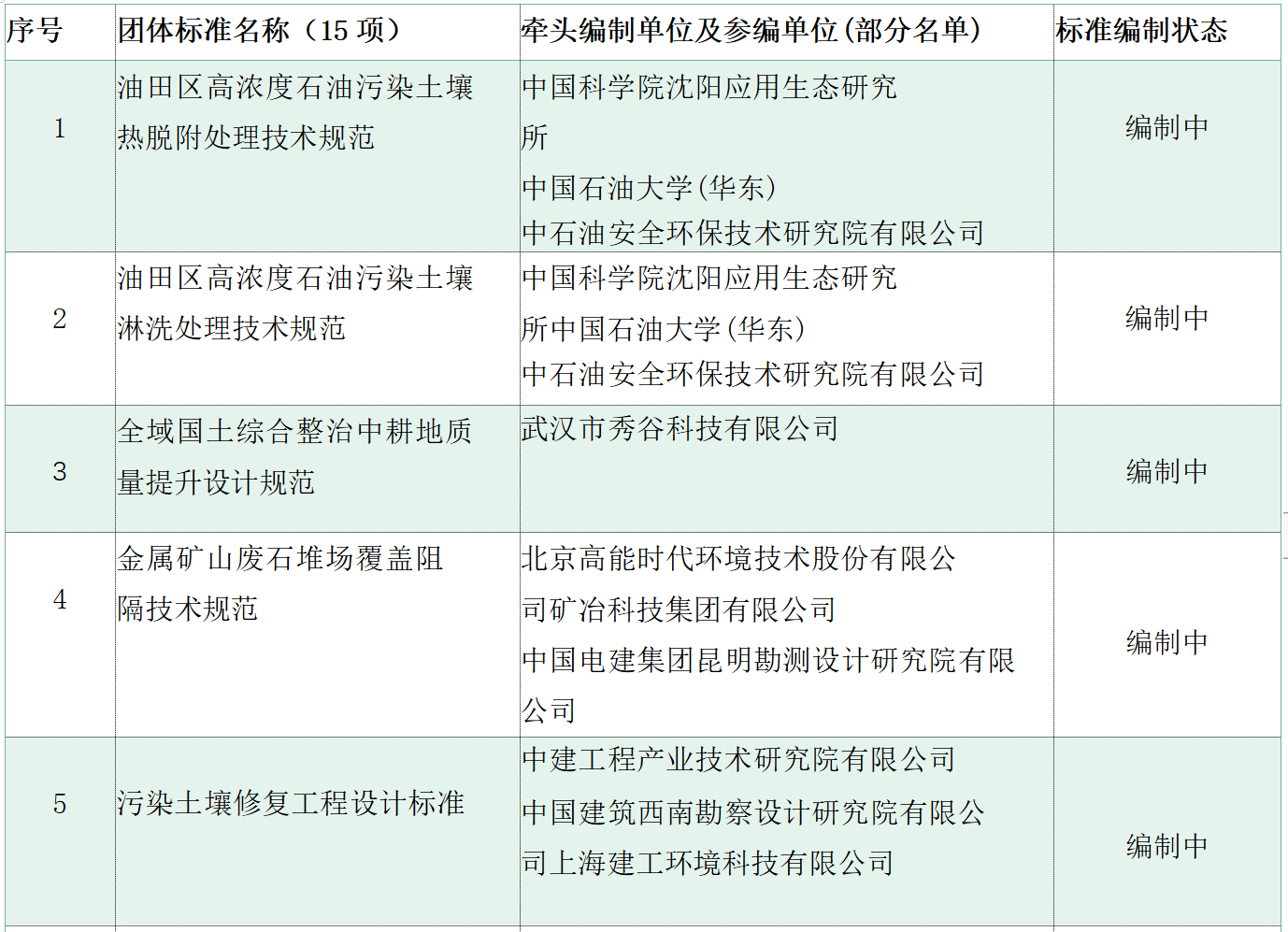 58e2fcdfd425c3db142b8a81c9a17d2a.png