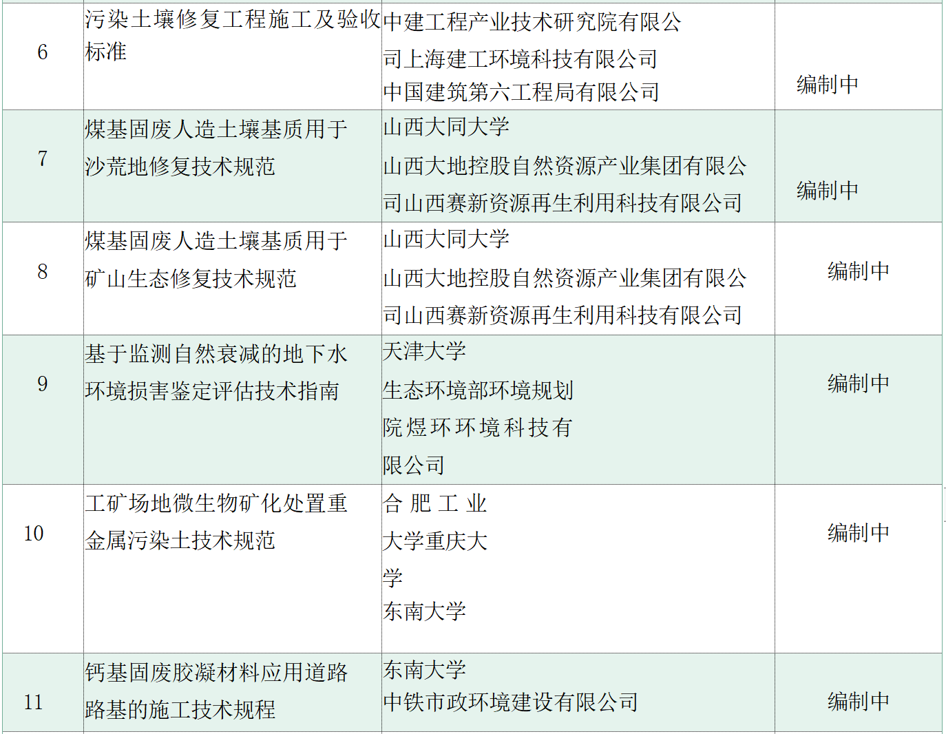 1b799dd1590eb151f47f9c9ce6856899.png